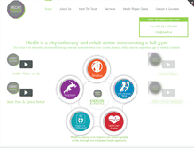 Tablet Screenshot of medfit.ie